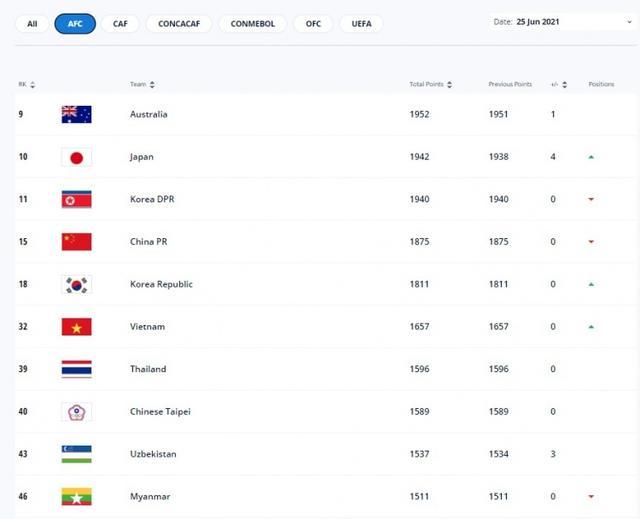 使徒行者（国语版）