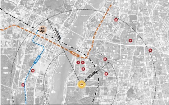 伊甸园计划 相关产品