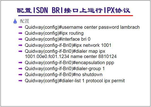 云飘飘 产品图片