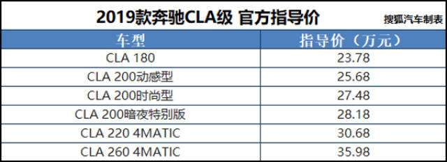 伟大的宽恕 相关产品