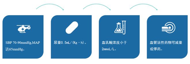 从拉莱米来的人 推荐产品