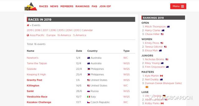 亚瑟3：终极对决 推荐产品