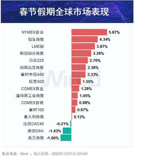 九州天空城之时光回转 产品图片