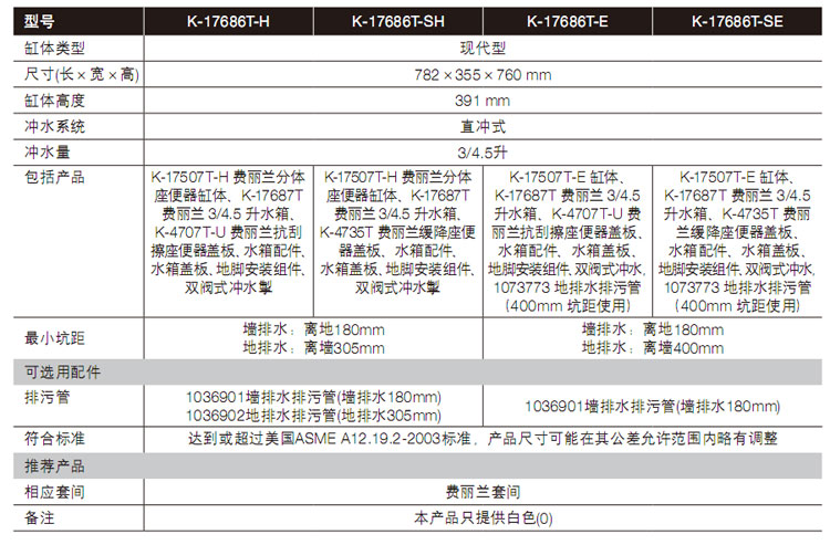 亿万富翁 产品图片