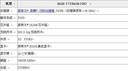 亚洲秘密警察 相关产品