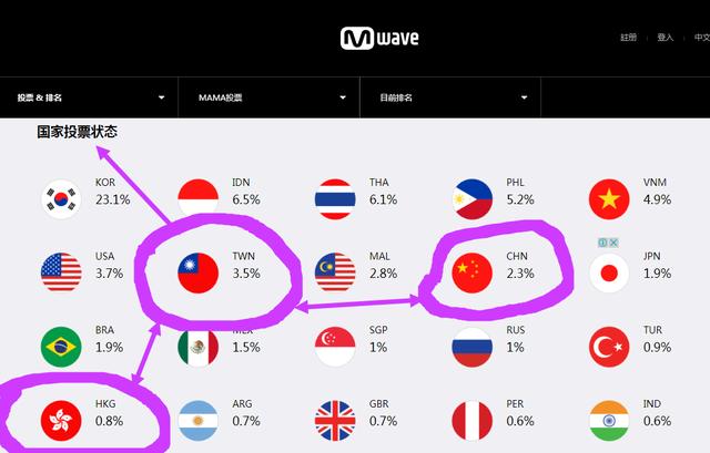 从今以后 相关产品