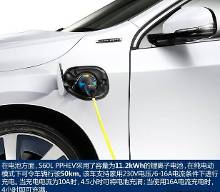 伦敦河 产品主图