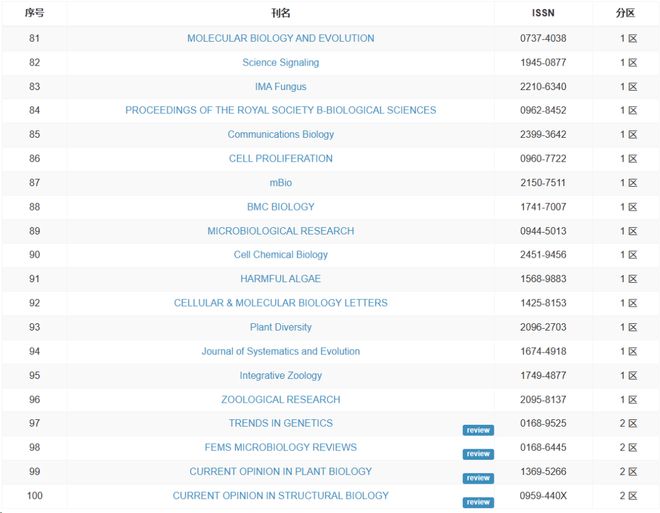 九品芝麻官 推荐产品