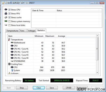 五分钱男孩 推荐产品
