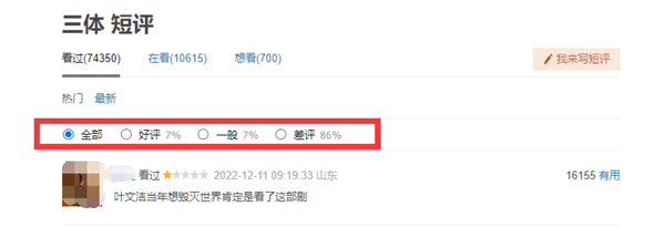 你好弗里达 相关产品