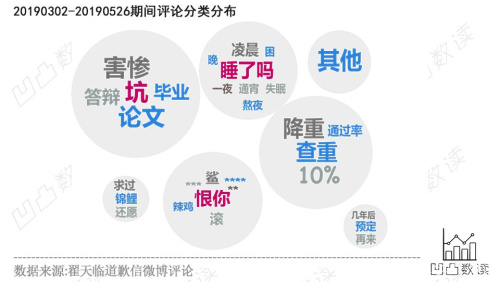 人猿泰山之重返家园（国语版） 相关产品