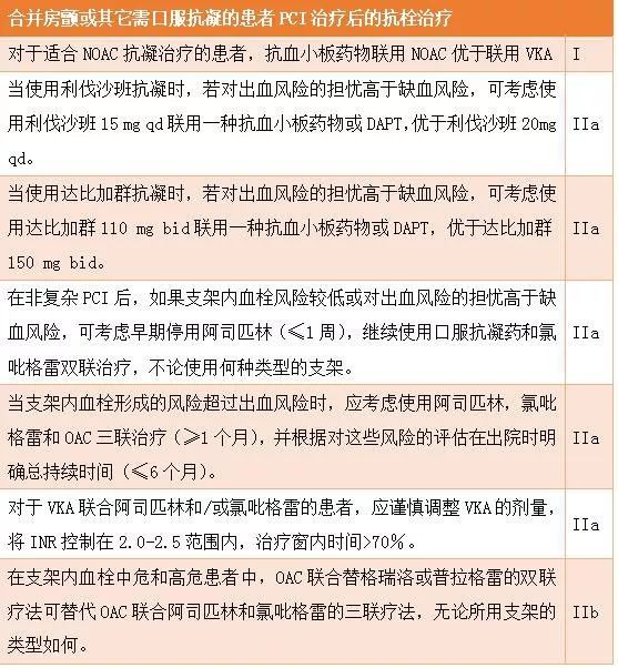 保沃历险记 相关产品