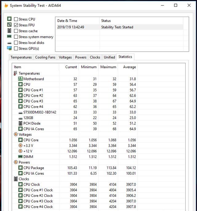 五个吓鬼的少年