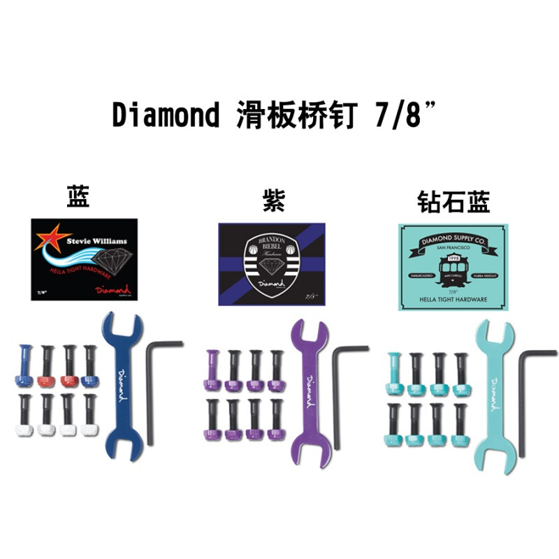 人前叫多莉，人后叫凯蒂 相关产品