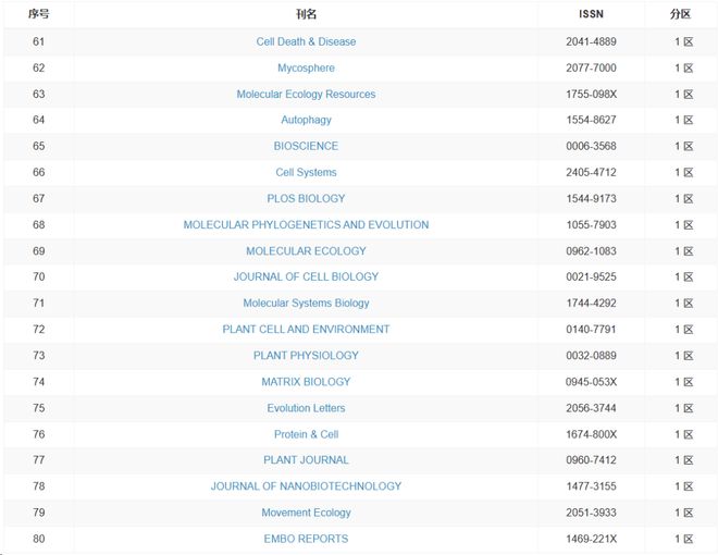 仙鹤戏狐妖 产品主图