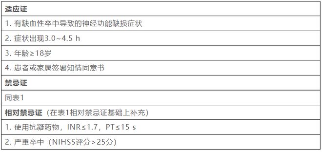 休假日 相关产品
