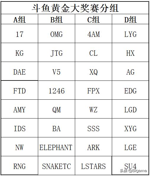 你好中世纪 相关产品