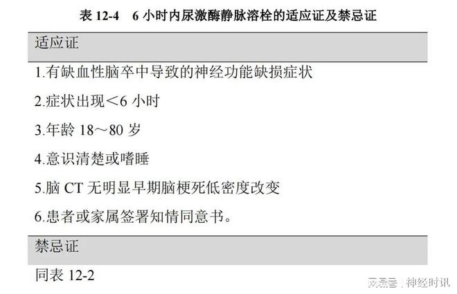 乖狗狗 相关产品