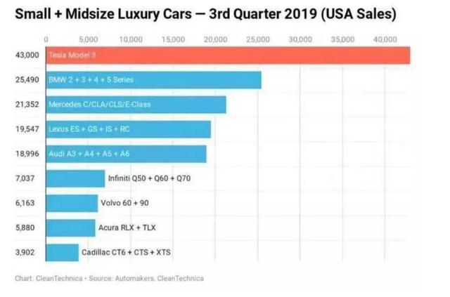 以骗制骗 推荐产品