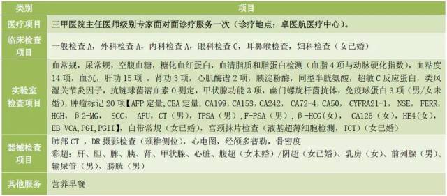 人生滑起来 2 推荐产品