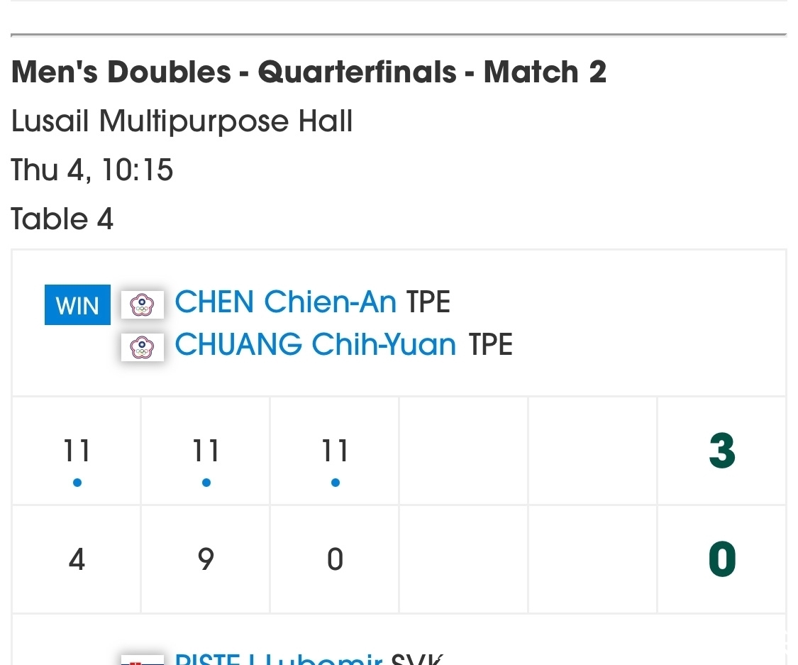 伊伦嘉：诱惑的艺术 相关产品