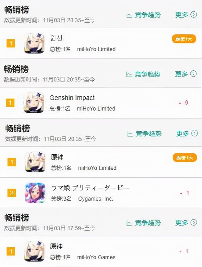 伟大的缺席 产品图片