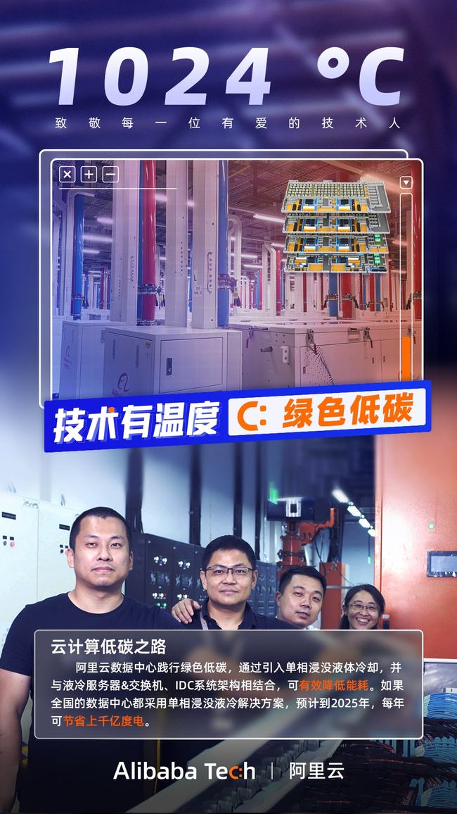 你从未在此 相关产品