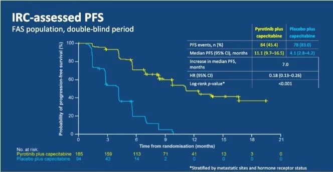 你好中世纪 产品图片