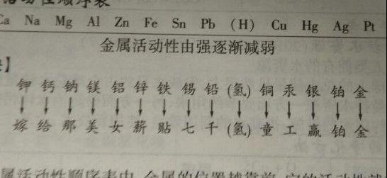 五福星撞鬼 产品图片
