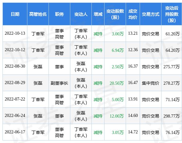 僵尸英雄之魔王与公主 产品图片