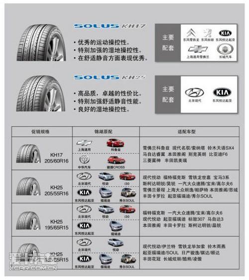 你是下一个 相关产品