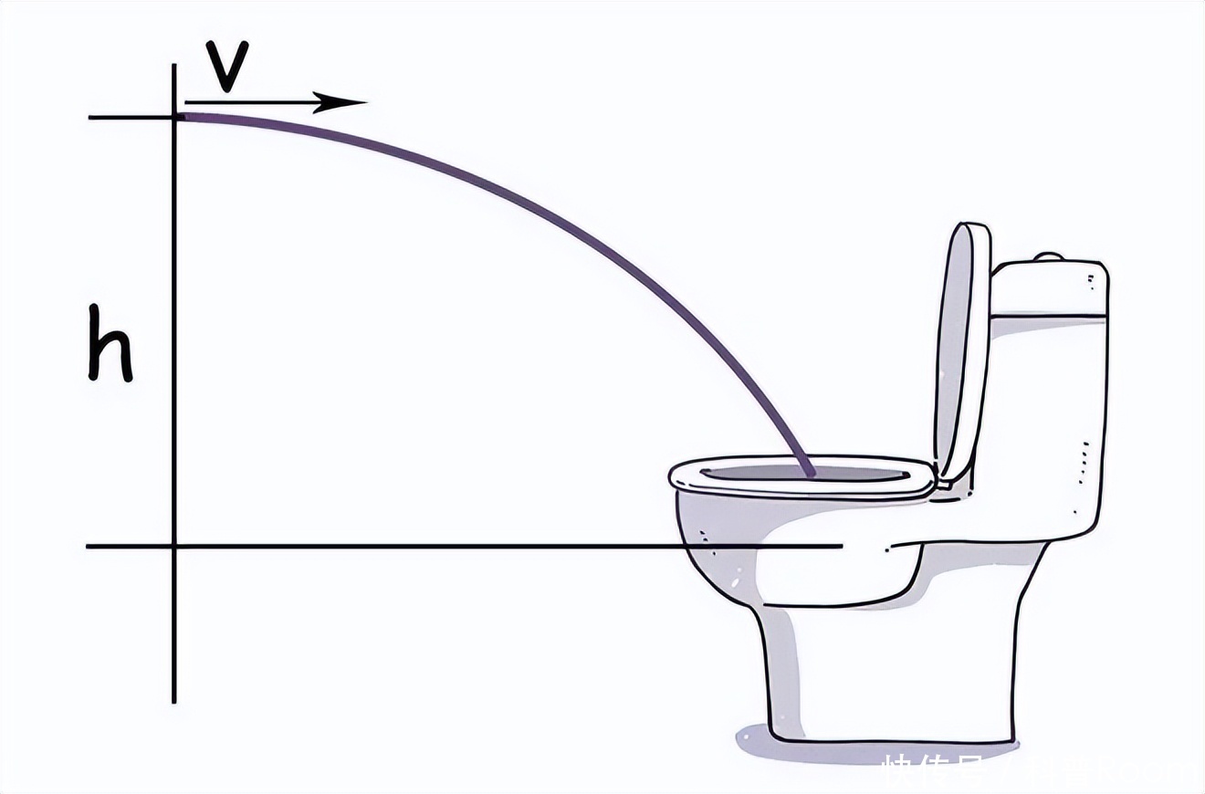 偷心者 相关产品