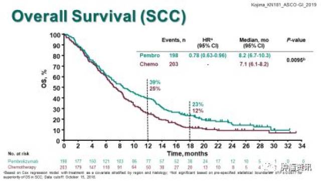 人性污点 推荐产品
