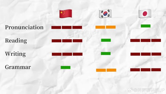 乔治和龙（国语版） 产品图片