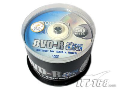 传输失败 相关产品