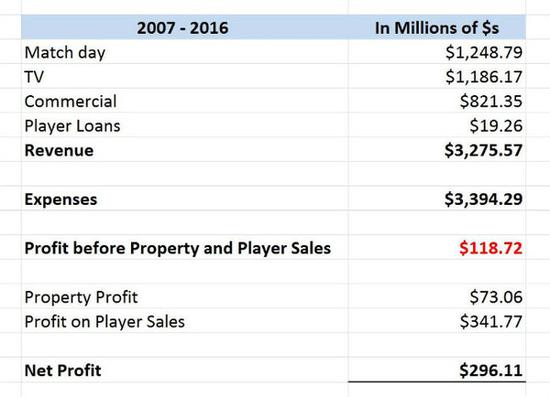代号猛虎行动 产品主图
