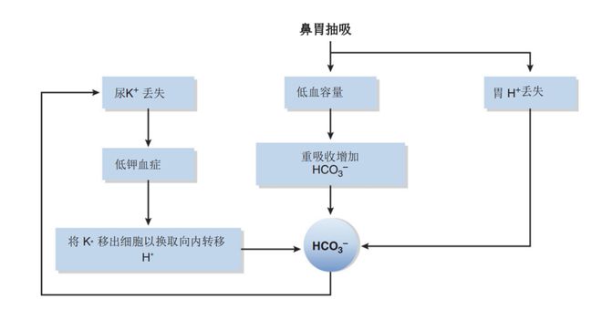 侏罗纪世界 相关产品