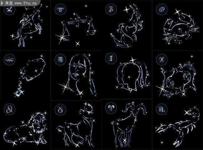 人品鉴定 相关产品