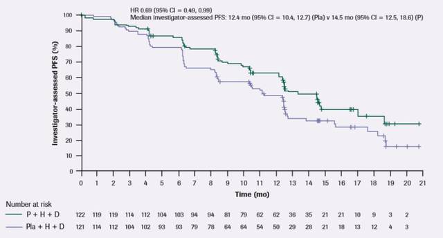 井之头恩赐公园 相关产品
