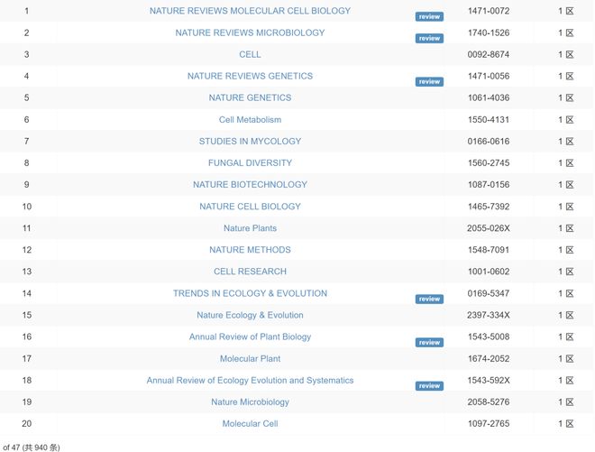 义本无言 相关产品