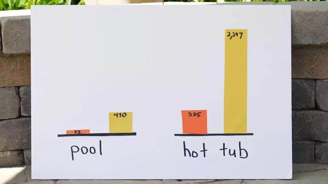 休假日 产品主图