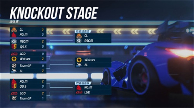 传输失败 相关产品