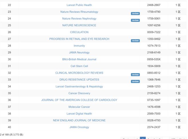 人之怒 产品图片