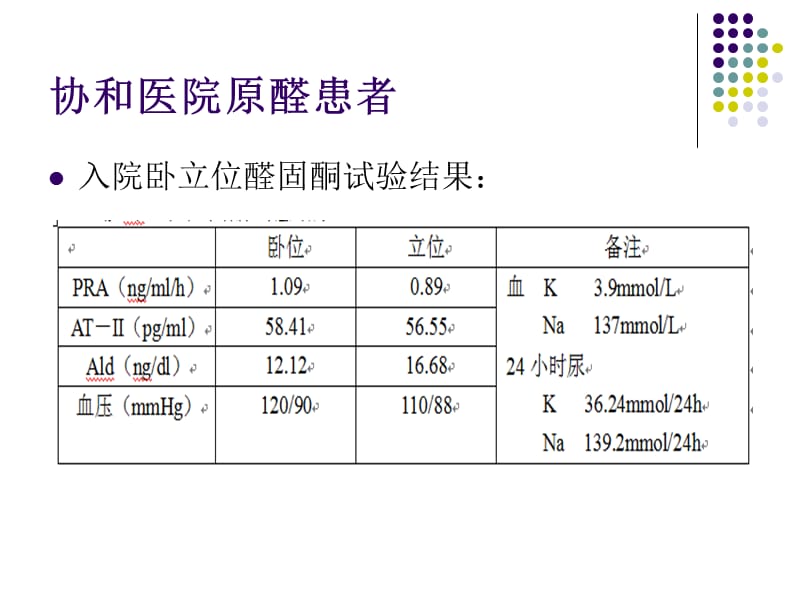 亲亲老爸 产品图片
