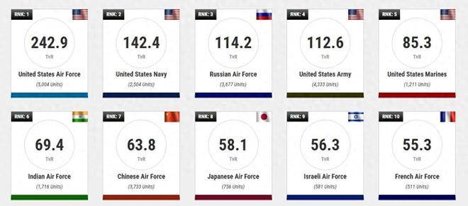 丽拉之谜 产品图片