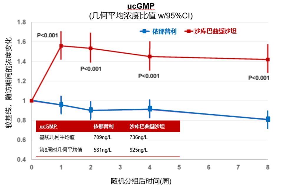 你在这里 产品图片